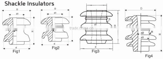 ANSI ceramic shackle insulator