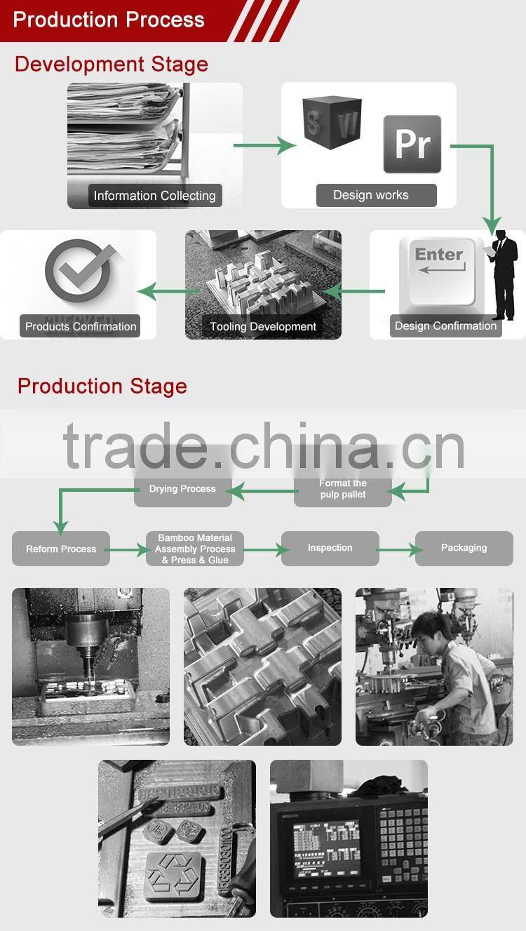 ODM Service Paper Pulp Molded Soap Box