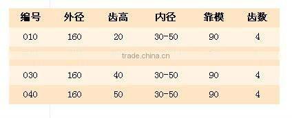 PCD FURNITURE NESA CUTTER/DIAMOND WOODWORKING CUTTER /DIAMOND CUTTER BLADE