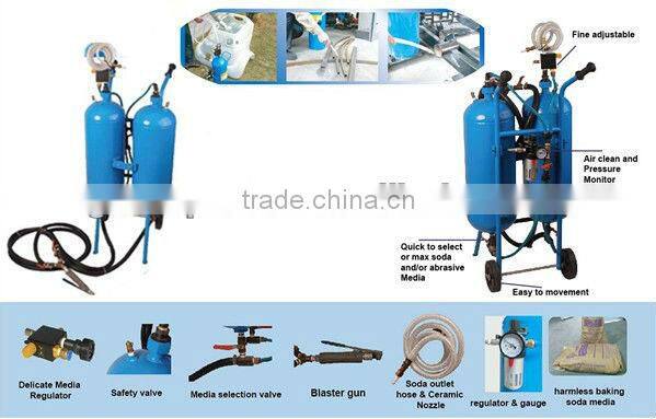 Dual tank soda blaster