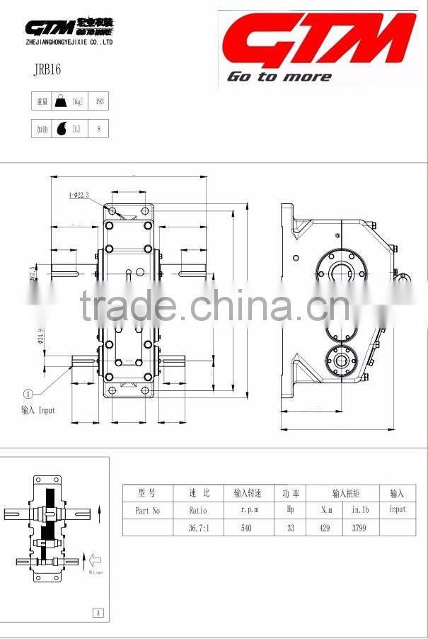 USA hot selling reducer gearbox