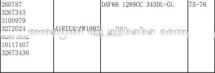 high quality VOLVO auto water pump 260787