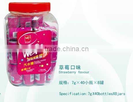 sugar free candy