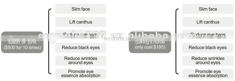 EMS Eye Lift And Face Lift Device Care Skin Rejuvenation Instrument Microcurrent