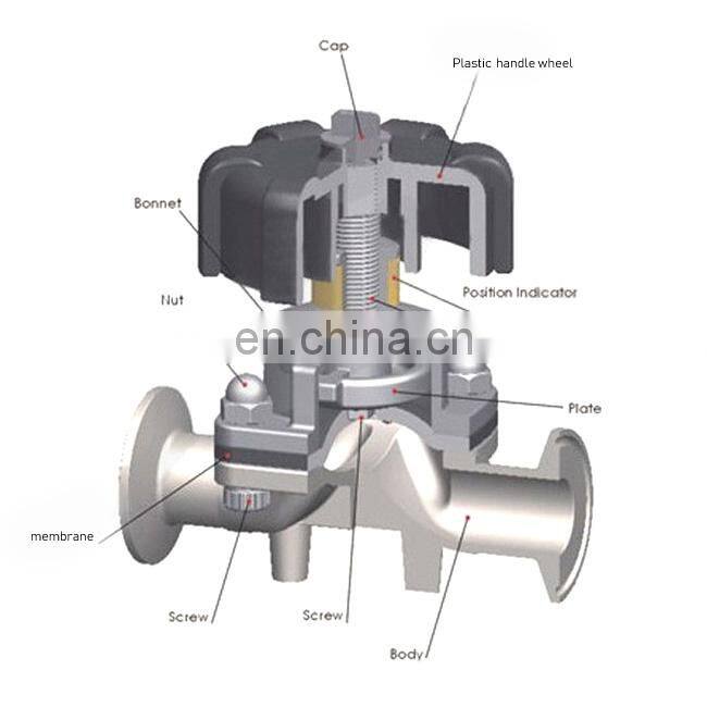 SS316 1.5"/DN40 Sanitary Manual Clamped Diaphragm Valve With EPDM+PTFE Membrane