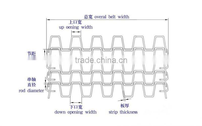 Stainless Steel Flat Wire Mesh Conveyor Belt