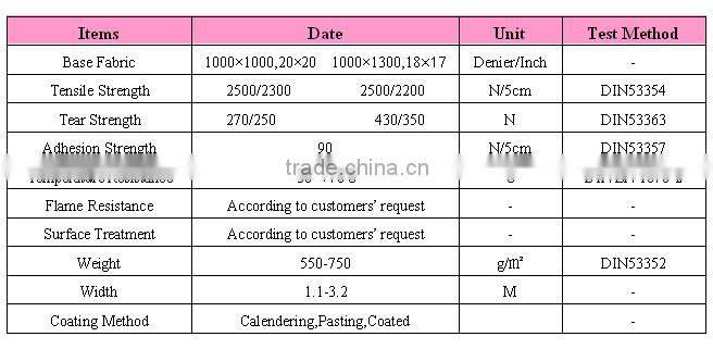 Canvas PVC Coated Tarpaulin Fabric With Fire Retardant Treatment