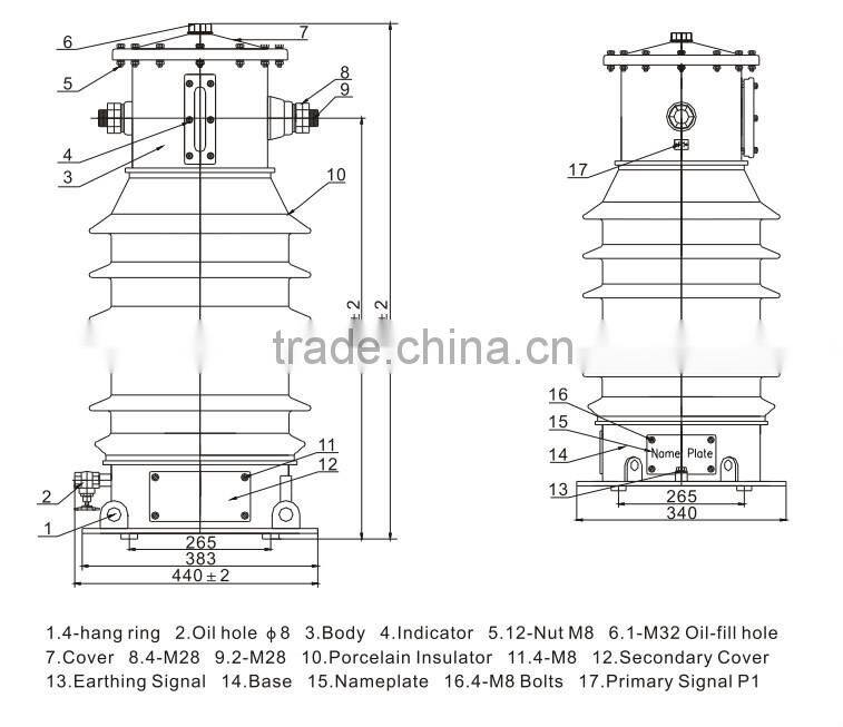 LCWD-36(LABN1-36W2) Current Transformer