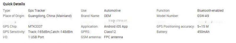 Free App new design mini Gps Tracker for pet children old people gps tracker kids