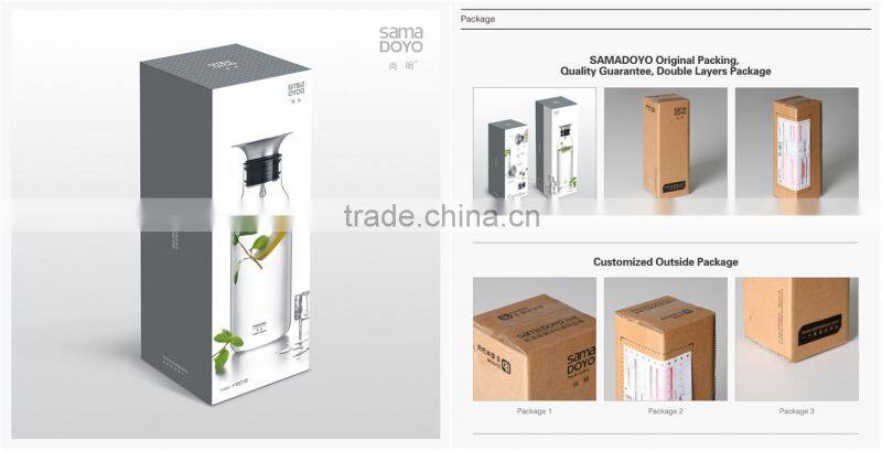 750ml Drinking Glass Hot/ Cold Water Bottles/ Kettles/ Flasks on Promotion