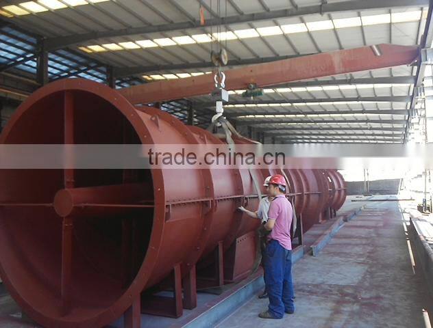 best price mine energy-saving ventilation