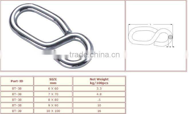 Stainless Steel AISI 304 316 Wire Rope 8 Shaped Hook Snap Hook ,Spring Hook in Carabiner Rigging