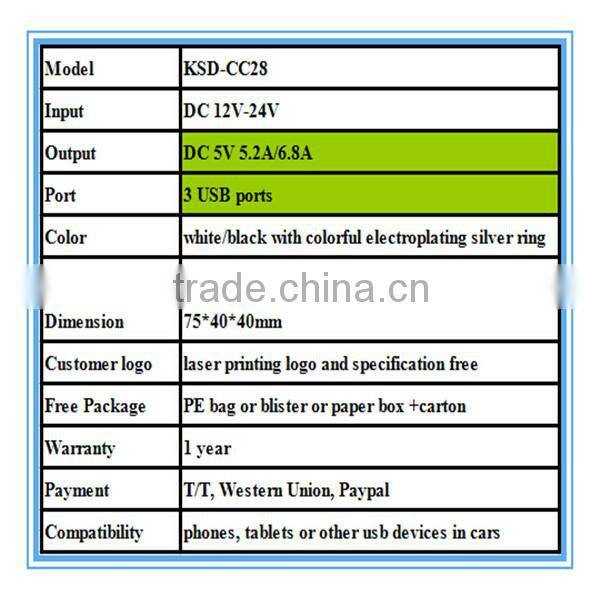 hot sale oem white and black colorful ring blue led 5v 5.2a 6.8a 3 port tablet charger