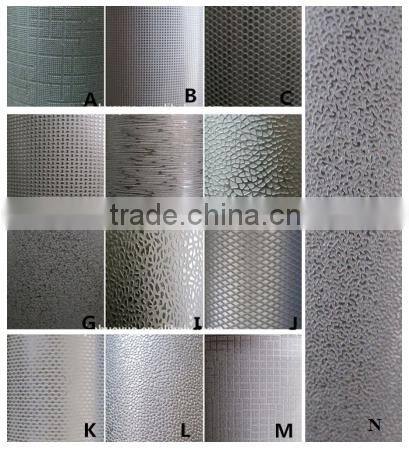 24inches/650mm Multi Embossing Textile Coating Machine