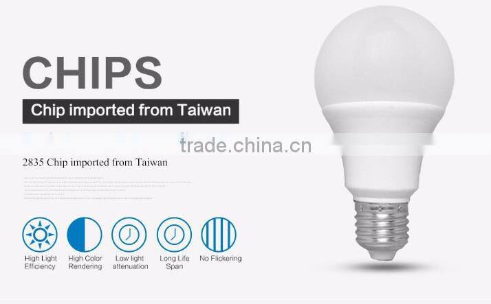 Made in China High Quality Led Light Bulb with factory price