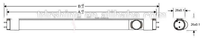 Infrared Induction Series LED Tube Light