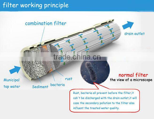 whole house water purifier/hydrophile uf aquarium filter