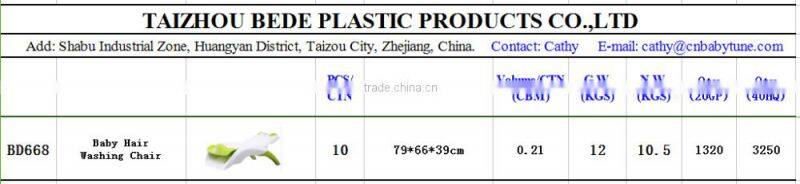 Baby shower chairs, baby bathroom chair, Cheap eco pp baby shampoo chair