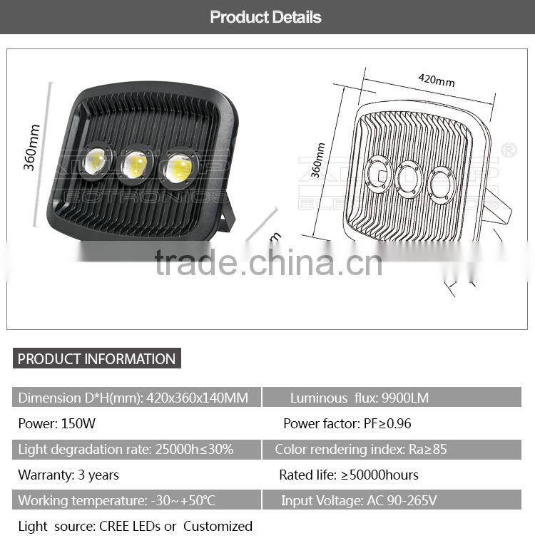 IP67 waterproof high lumen bridgelux cob 150w led floodlight