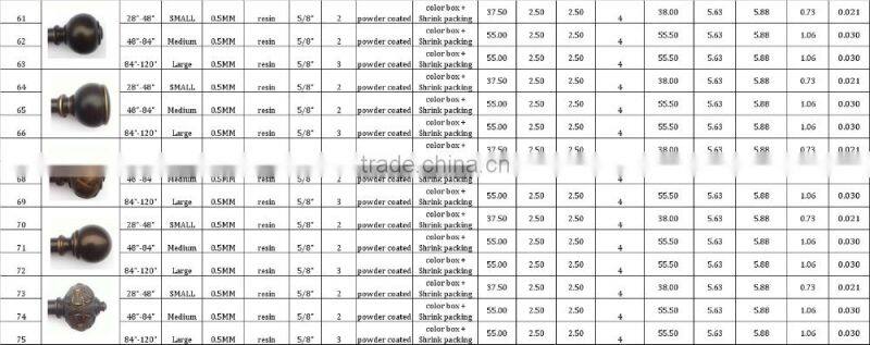 Twisted Finial Iron Round Bird Nest curtain rod track runner ROD DIAMETER 1" 5-8" 6-8" 1-2" 1-1/2"