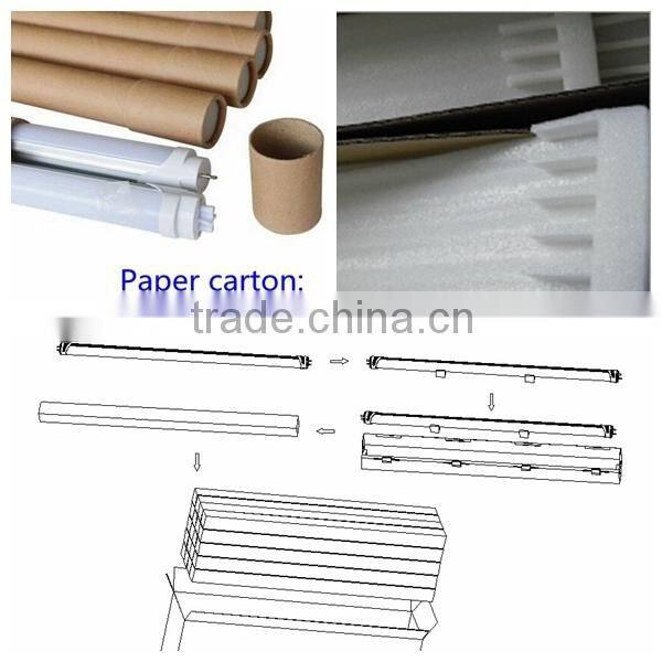 ETL cETL Certified 4ft 18W Electronic Ballast Compatible T8 LED Tube