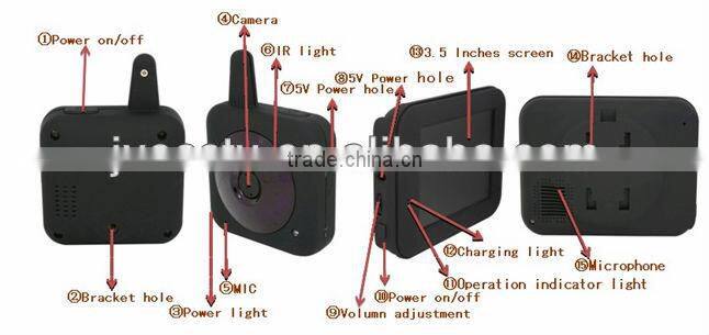 2013 new arrival baby monitor wireless,3.5 inch 2.4ghz baby monitor wireless,IR baby monitor wireless JVE2009 CE FCC RoHS
