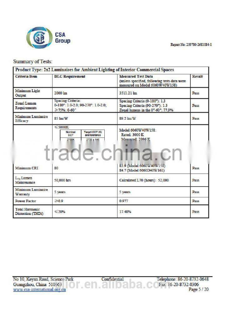 D2-175TT 2x4 DLC led panel lights, dlc led light panel led panel light dlc, Cool White glare-free Edge-Lit 5 years warranty