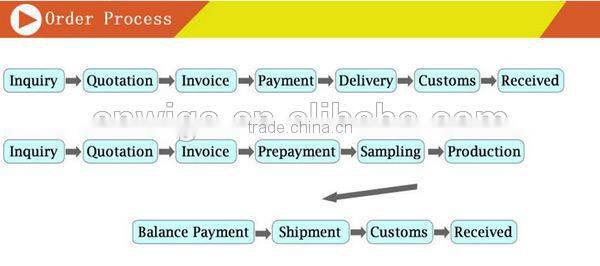 31Colors Optionals Ombre Two Three Tone 5pcs/lot 100g/pc Synthetic Jumbo Box Braiding Hair