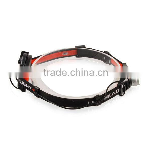 3W Q5 LED Focus Super Powerful Ajustable LED Headlights headlamp