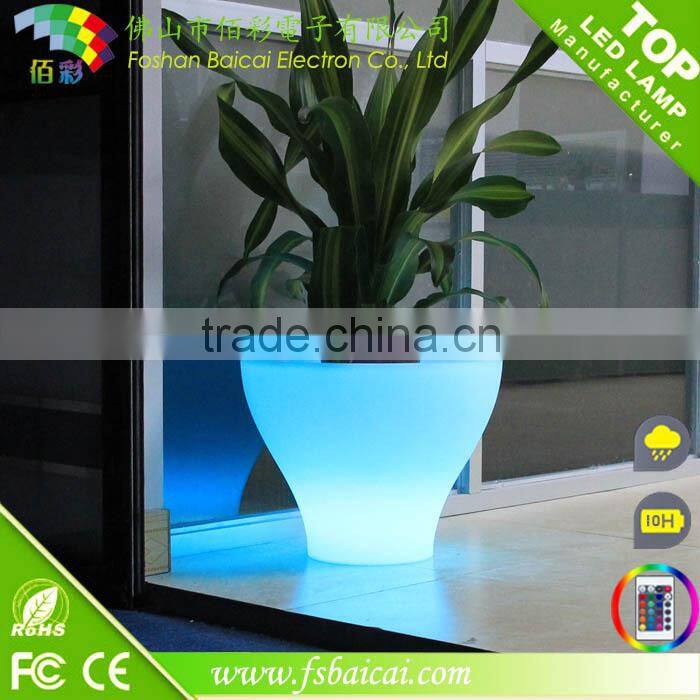 LED Round Pot