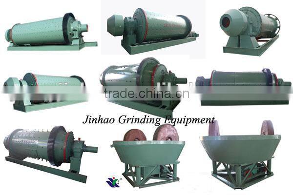 Super Power Grinding Wet Pan Mill