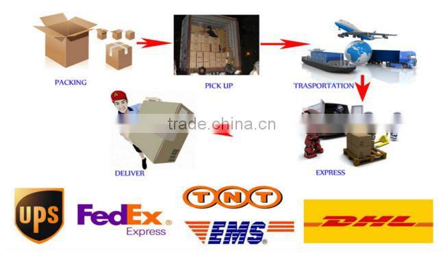 Unique colorful phone case for iphone