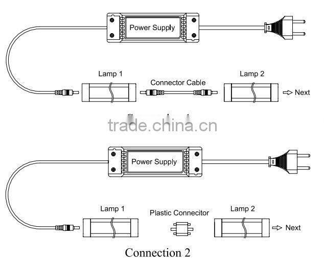 2015 Ningbo new Product 3W 12Volts led light
