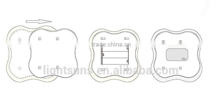 2015 New Design Four Leaf Clover Shape High Brightness White Or Yellow Human Body Induction Lamp with 3M tape