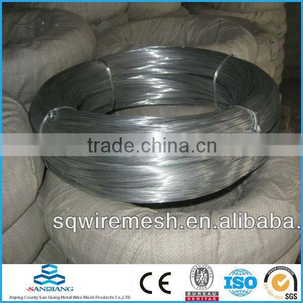 Electro and Hot dipped galvanized iron Wire all Gauge Verified by TUV Rheinland