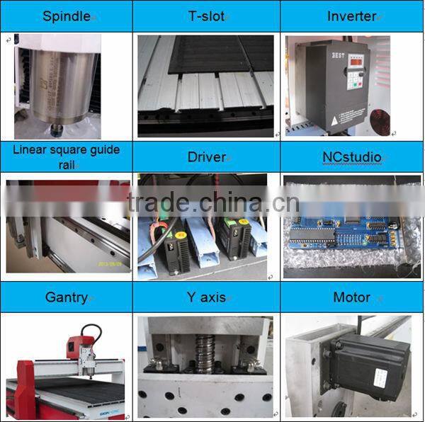 SIGN cnc router machine for wordworking