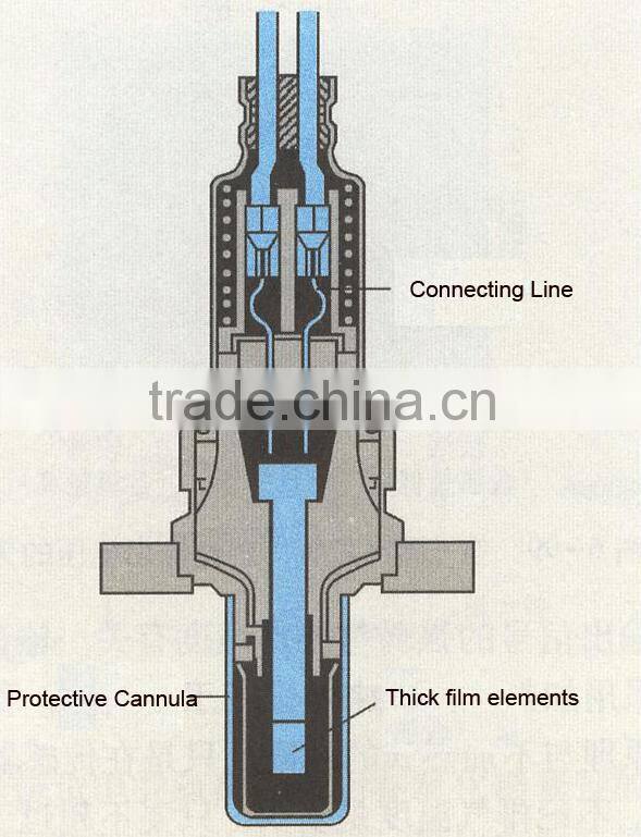 Hot sale high quality oxygen sensor OEM 22641 - AA012 for used car Hatchback 2.5 All-wheel Drive