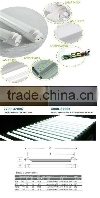 Hot-sale 2835 smd 150cm led t8 tubes with 3 year warranty