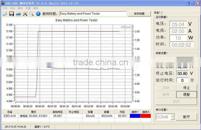 3 output ports USB 5V 3A dc dc step down power supply modules 8V 10V 12V 14V 15V 18V 20V to 5V 3A mobile phone battery charger