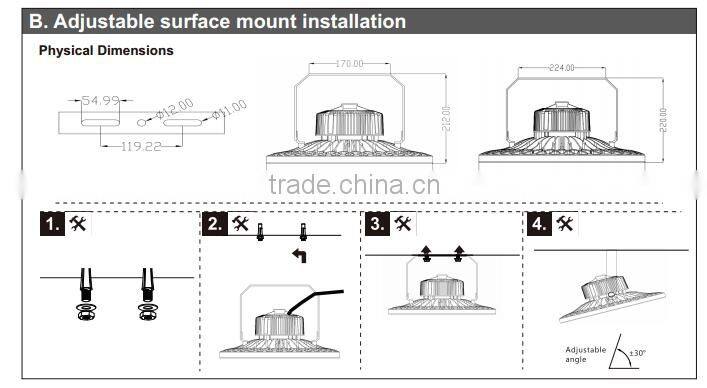 DLC ETL UFO lamp 100W 150W 200W 240W IP65 anti-explosion ufo led high bay light warehouse light