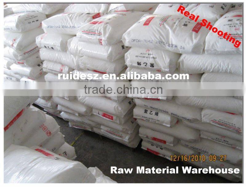 LOWEST price in SuZhou RuiDe factory LLDPE Stretch Film