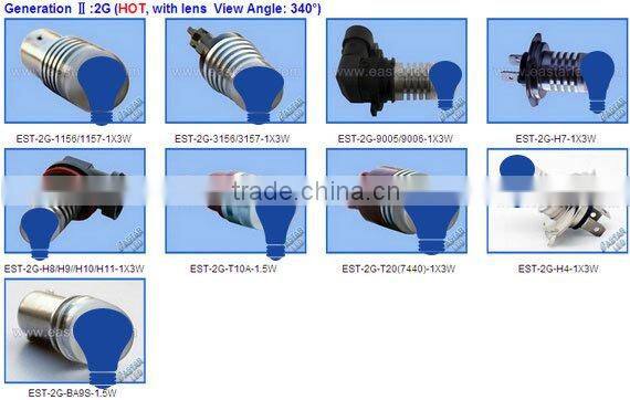 High power 11W H8/H9/H10/H11/9005/9006 car led fog light