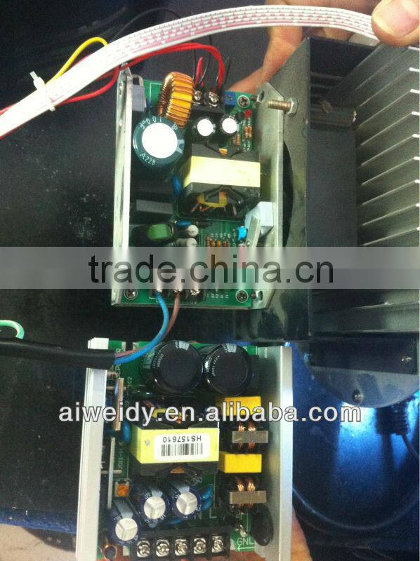 Hottest 12x12W LED IP65 RGBYW( 5in1) par light