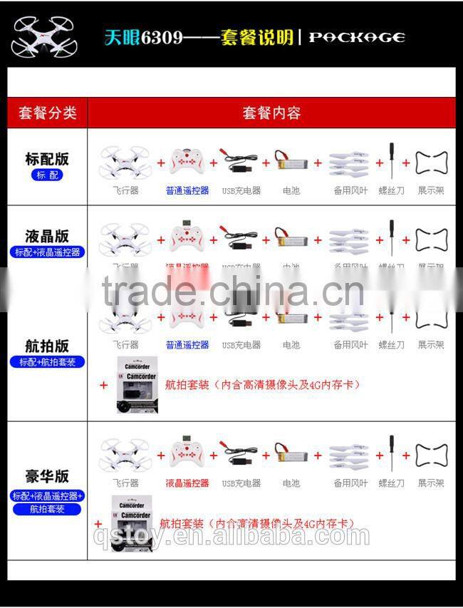 HOT SELL!L6039w 4ch gyro wifi control rc quadcopter 3d fly aircraft hd camera fpv drone fpv