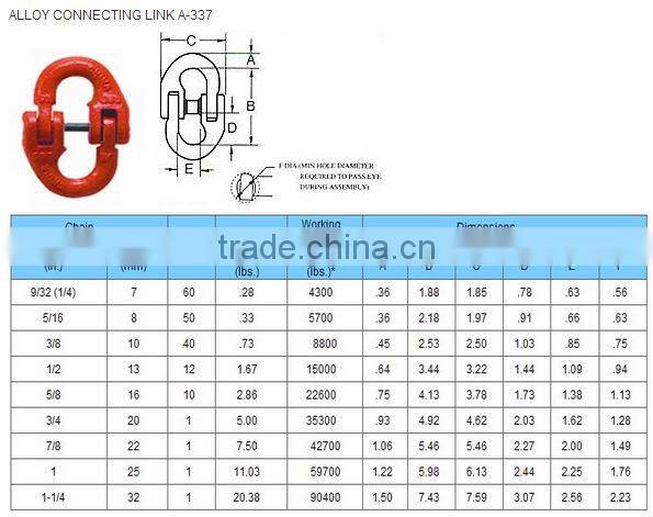 G80 Chain Connecting Link