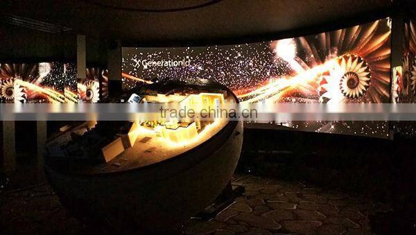 Two Projection Screens Edge Blending System