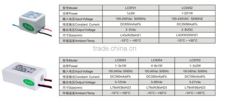 DC350mA 8W contant current led powerly supply /driver LC9354