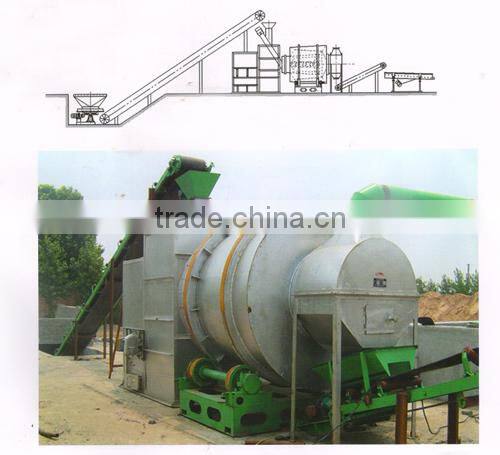 Government Approved Large Productivity Rotary Coal Dryer with Competitive Price