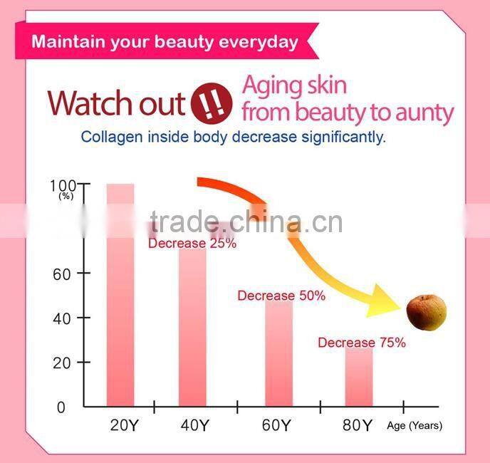 Angel Lala Brand 6000mg collagen powder from France
