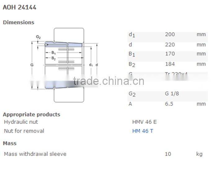 Withdrawal Sleeves AOH 24144